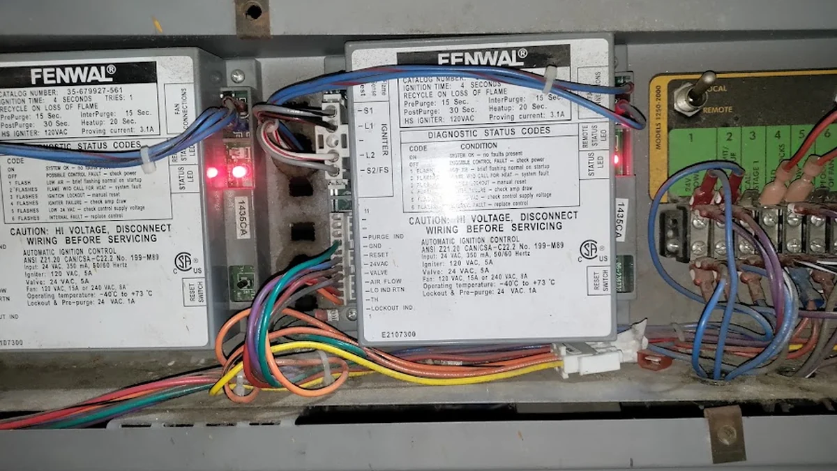 W.W. Gay Mechanical Contractor, Inc. featured image